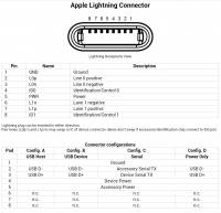 conector apple lightning